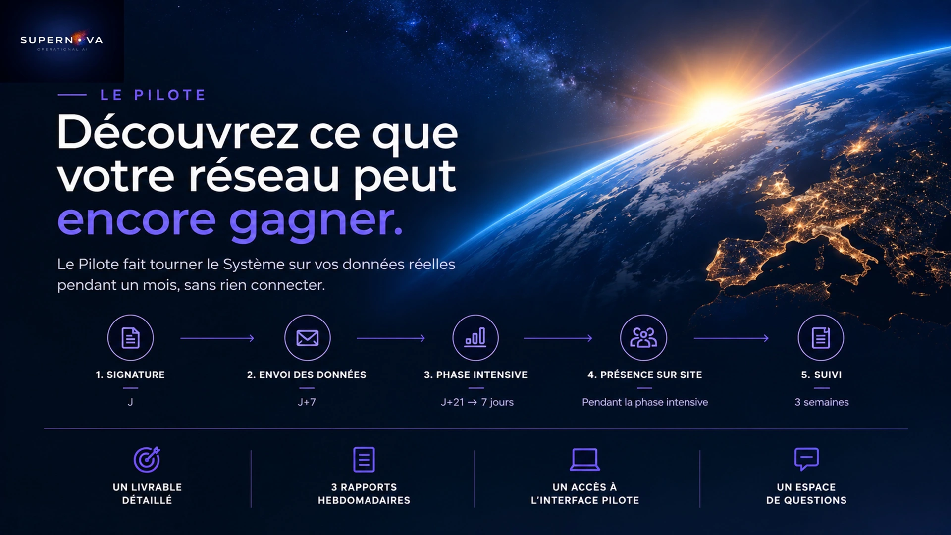 {{ t.home.le_pilote_supernova_decouvrez }}